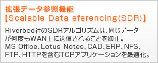 拡張データ参照機能 【Scalable Data eferencing(SDR)】 Riverbed社のSDRアルゴリズムは、同じデータが何度もWAN上に送信されることを抑止。MS Office、Lotus Notes、CAD、ERP、NFS、FTP、HTTPを含むTCPアプリケーションを最適化。